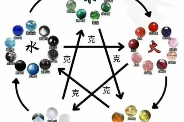 金命之人最佳颜色：五行相生，运势相辅相成