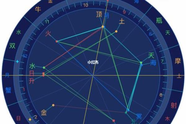 马年出生的1956年：行运之道与命理解析