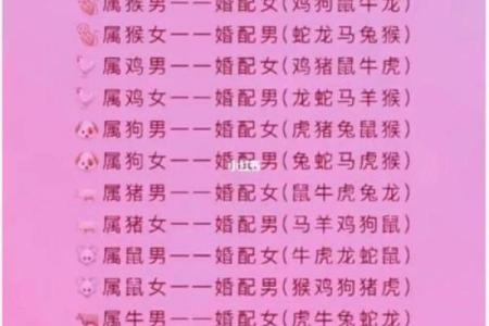 不同生肖女人的命运解析：哪些生肖的命最好？