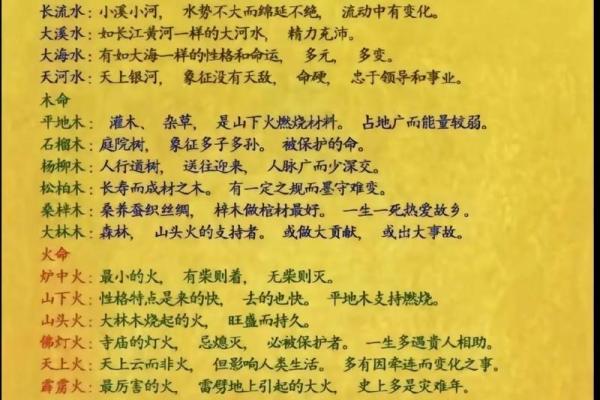 壬寅年出生的命格分析:迈向生命的光辉之路 壬寅年出生的命格分析:迈向生命的光辉之路