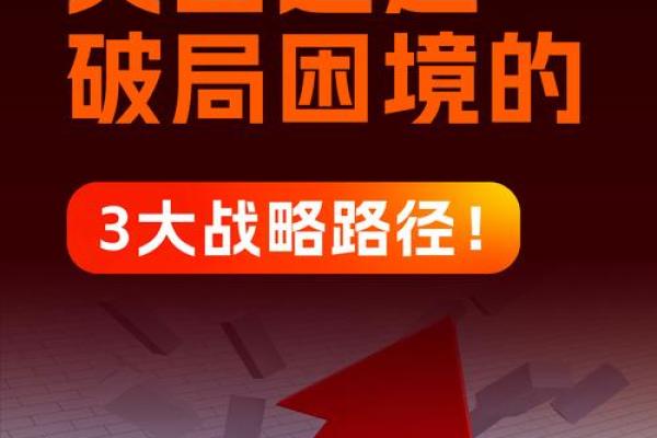 危机中的机遇:如何在挑战中寻求成长与发展 危机中的机遇:如何在挑战中寻求成长与发展