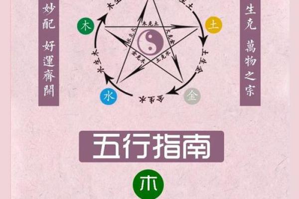 癸卯年生人命格分析:探寻五行相生的神秘奥秘 癸卯年生人命格分析:探寻五行相生的神秘奥秘