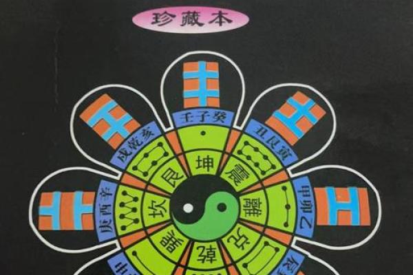 三元命震命：解读命理中的震命奥秘与人生智慧