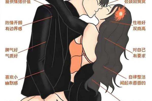 金男火女的命理搭配：激情与和谐的爱情之路