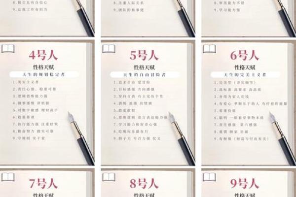 深入解析1999年出生者的性格与命运之路 深入解析1999年出生者的性格与命运之路