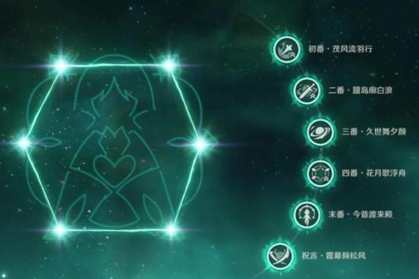 满命散兵与0命散兵的区别:哪种更适合你? 满命散兵与0命散兵的区别:哪种更适合你?