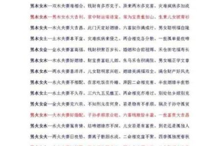 火命解读：火命的内涵与命运解析，究竟是吉还是凶？