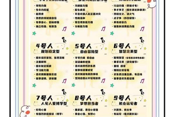 探索19991118命主的命运密码与人生智慧 探索19991118命主的命运密码与人生智慧