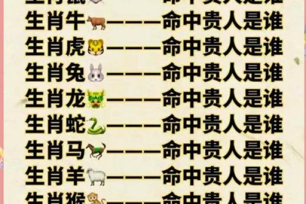 土命与生肖搭配:如何选择最旺生肖提升好运气? 土命与生肖搭配:如何选择最旺生肖提升好运气?