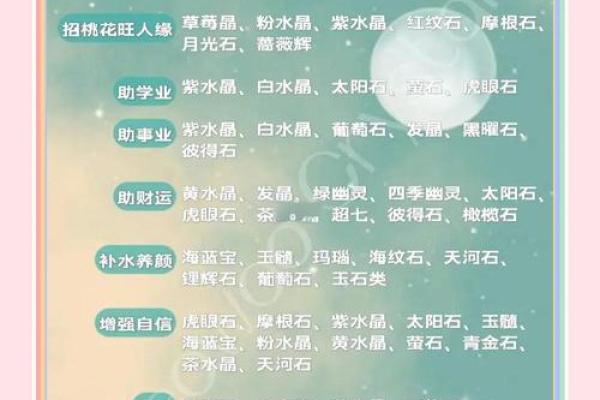 探寻饿木命的运势法宝——适合的水晶推荐与解析 探寻饿木命的运势法宝——适合的水晶推荐与解析