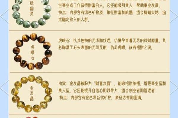 探寻饿木命的运势法宝——适合的水晶推荐与解析 探寻饿木命的运势法宝——适合的水晶推荐与解析