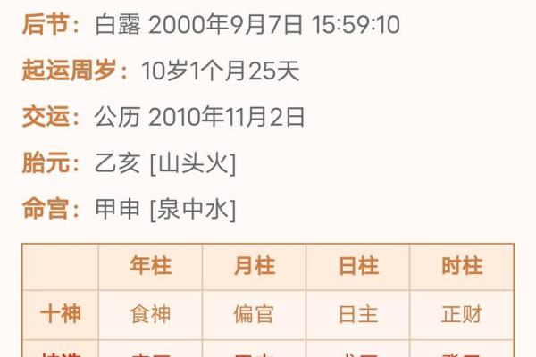 二零零零年出生的人命运解析:命理与个性探讨 二零零零年出生的人命运解析:命理与个性探讨