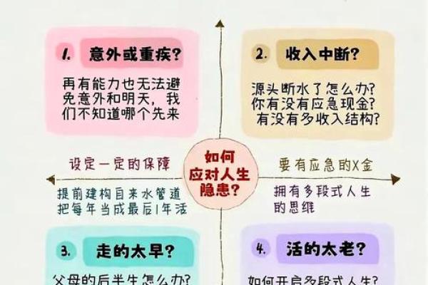二零零零年出生的人命运解析:命理与个性探讨 二零零零年出生的人命运解析:命理与个性探讨