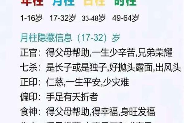 1988龙年出生的人:属木命的魅力与人生旅程 1988龙年出生的人:属木命的魅力与人生旅程