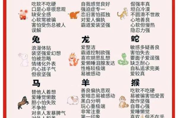 属相木命解析:木命的性格与特点及其在生活中的表现 属相木命解析:木命的性格与特点及其在生活中的表现