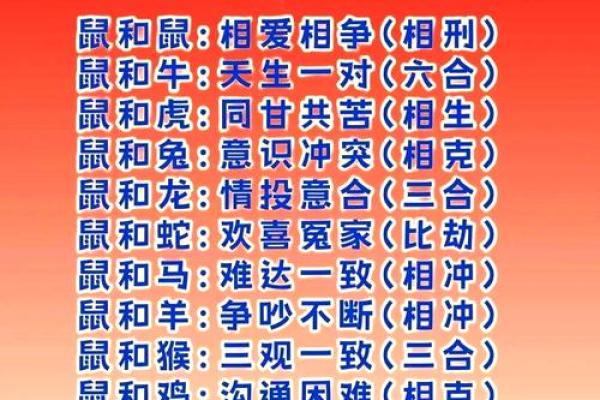 揭示烂桃花命与属相之间的神秘关系 揭示烂桃花命与属相之间的神秘关系