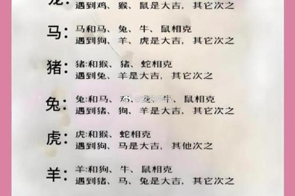 揭示烂桃花命与属相之间的神秘关系 揭示烂桃花命与属相之间的神秘关系