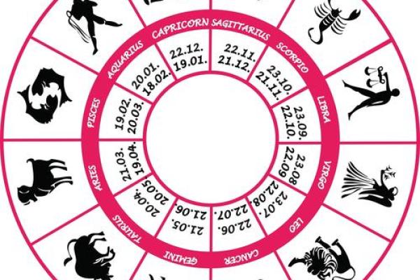 三十六生肖与命运分析:探索你的命格之谜 三十六生肖与命运分析:探索你的命格之谜