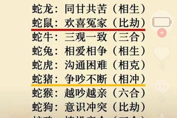 男命与生肖相配：寻找命中注定的另一半