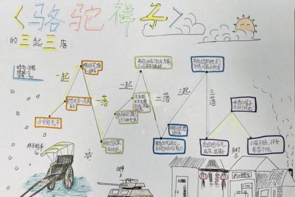 探究“名子三十画”的命运与人生轨迹的奇妙联系