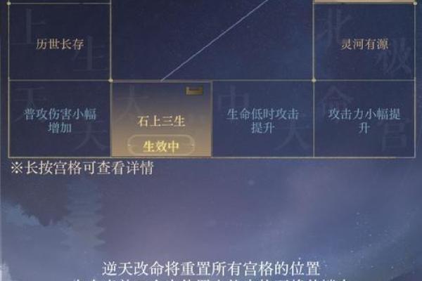 神武魔王命格解析：如何选择最佳命格提升战斗力？