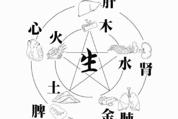 土命女孩缺水缺火，命运走向与生活智慧探讨