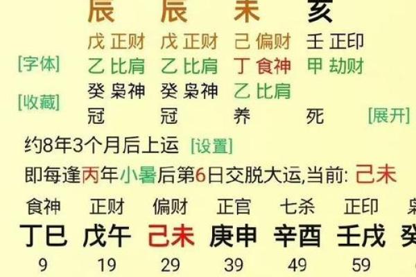 探寻八字命理:哪些男命会克子孙? 探寻八字命理:哪些男命会克子孙?