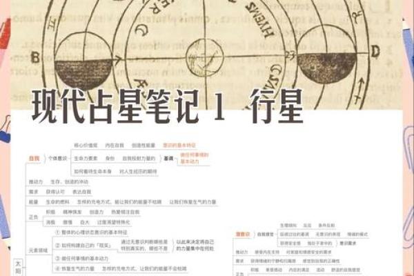 探索命盘中的星象:每颗星星的秘密与启示 探索命盘中的星象:每颗星星的秘密与启示