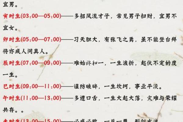2020年出生宝宝命运解析：从五行看未来发展机遇与挑战