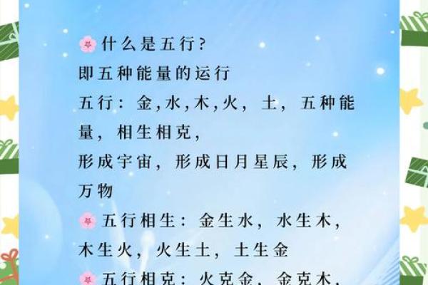 2020年出生宝宝命运解析：从五行看未来发展机遇与挑战