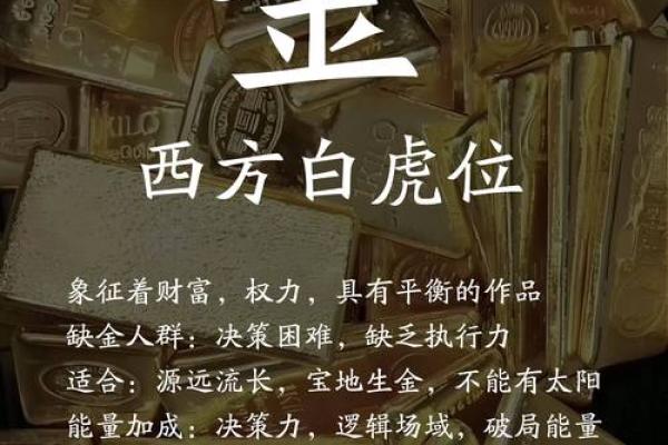 金命与土命客厅挂画的风水艺术与搭配策略 金命与土命客厅挂画的风水艺术与搭配策略