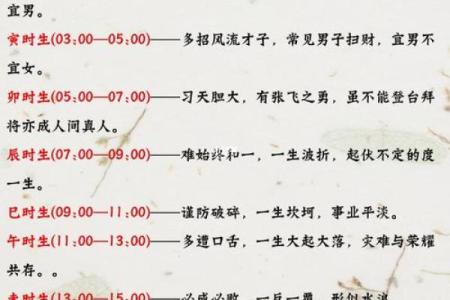 2020年出生宝宝命运解析：从五行看未来发展机遇与挑战