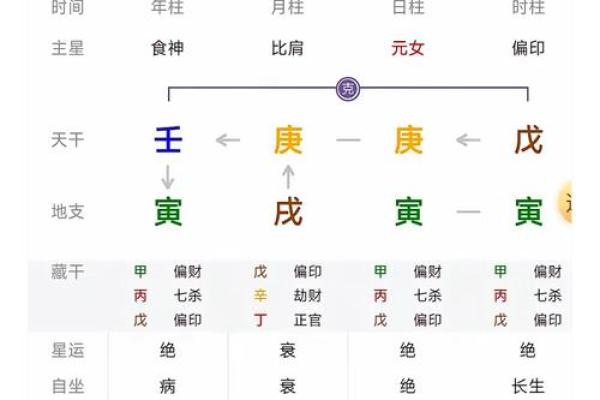 海中金命女与理想男命的完美搭配探讨