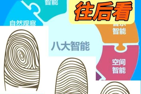 探秘指纹算命：揭示你与生俱来的命运和个性的奥秘