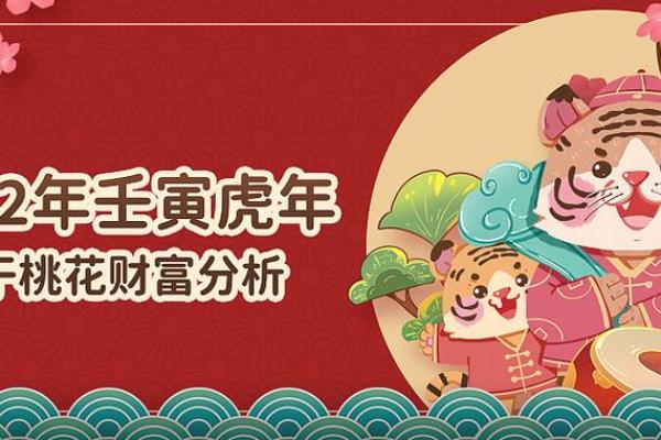 揭秘2022年虎年：“壬寅”年命与性格特征探讨