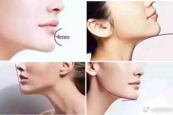 揭秘下巴宽大的星座性格，与你的命运息息相关！