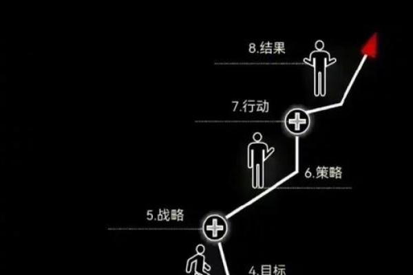 揭示19970507出生者的命格与人生轨迹