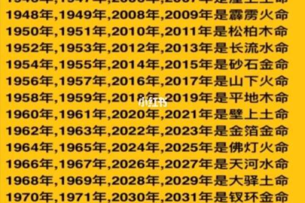 1990年纳音：庚午年命格的独特之旅与人生启示