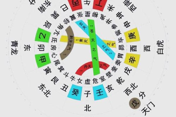 壬申剑锋金命与哪些命最为相配？探寻五行之中的缘分与和谐