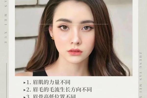 什么样的人不适合纹眉？教你市场规避这些禁忌！