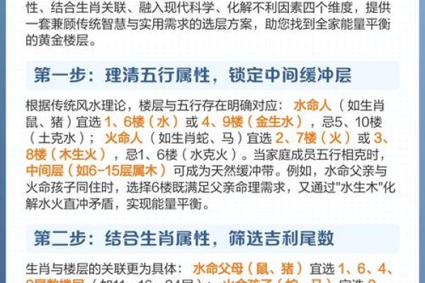 1983水命人的五行缺失与补救之道