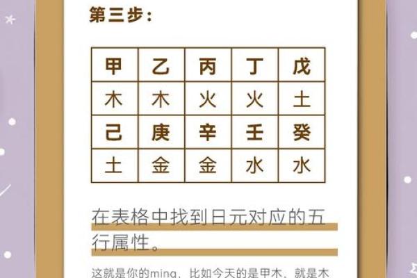 剑锋金命女孩的命理配对：寻找伴侣的最佳选择与建议