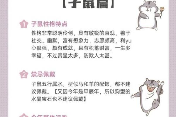 2008年鼠年出生的人命运解密：探讨鼠年性格与运势的奥秘