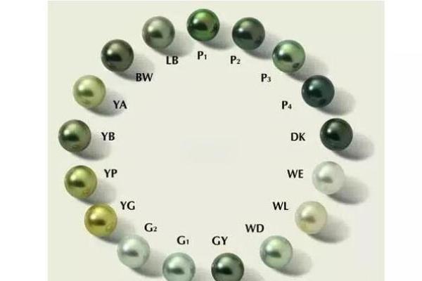 大溪水命的人适合什么颜色？揭秘色彩与命理的秘密！