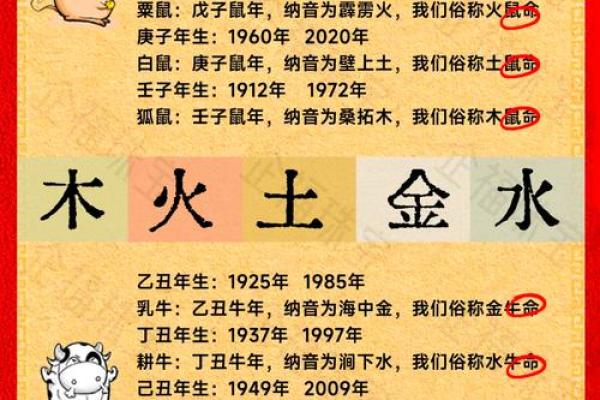 1997年属牛人的命运分析与五行解析