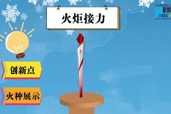 根据头的形状解读人的命运：你该知道的秘密