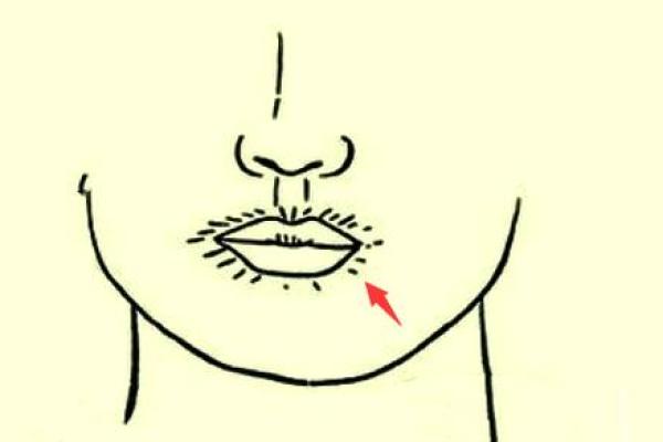 嘴唇厚的男人命运解析：他们背后的性格与生活玄机