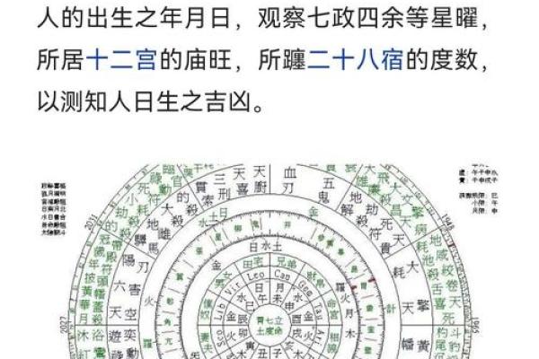 揭示命理玄机：深入探讨“名字29画”的命运奥秘