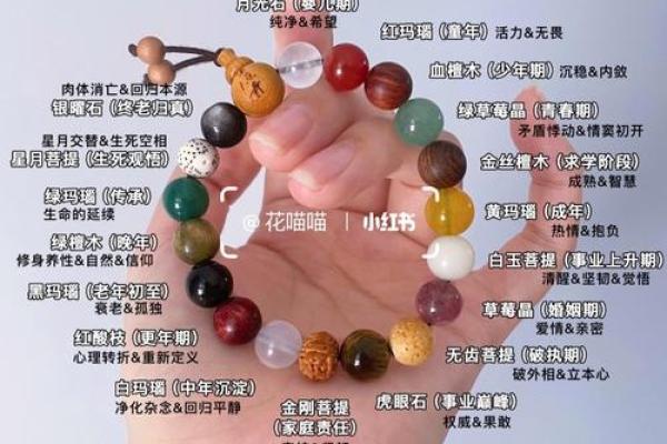 根据出生日期与命理，揭秘谁最适合佩戴玉器