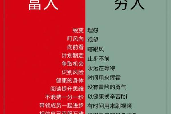 命理中的败财命格解析:探寻财富与命运的微妙关系 命理中的败财命格解析:探寻财富与命运的微妙关系